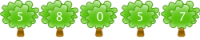 contador de visitas para blog